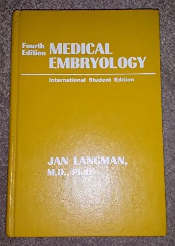 Embryology for Surgeons The Embryological Basis for the Treatment of Congenital Defects