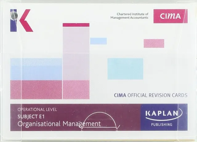 CIMA. Subject E1. Organisational management: revision cards