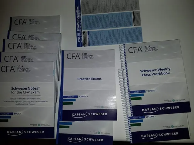 SchweserNotes for the CFA Exam CFA 2019 Program Exam Prep. Level III.